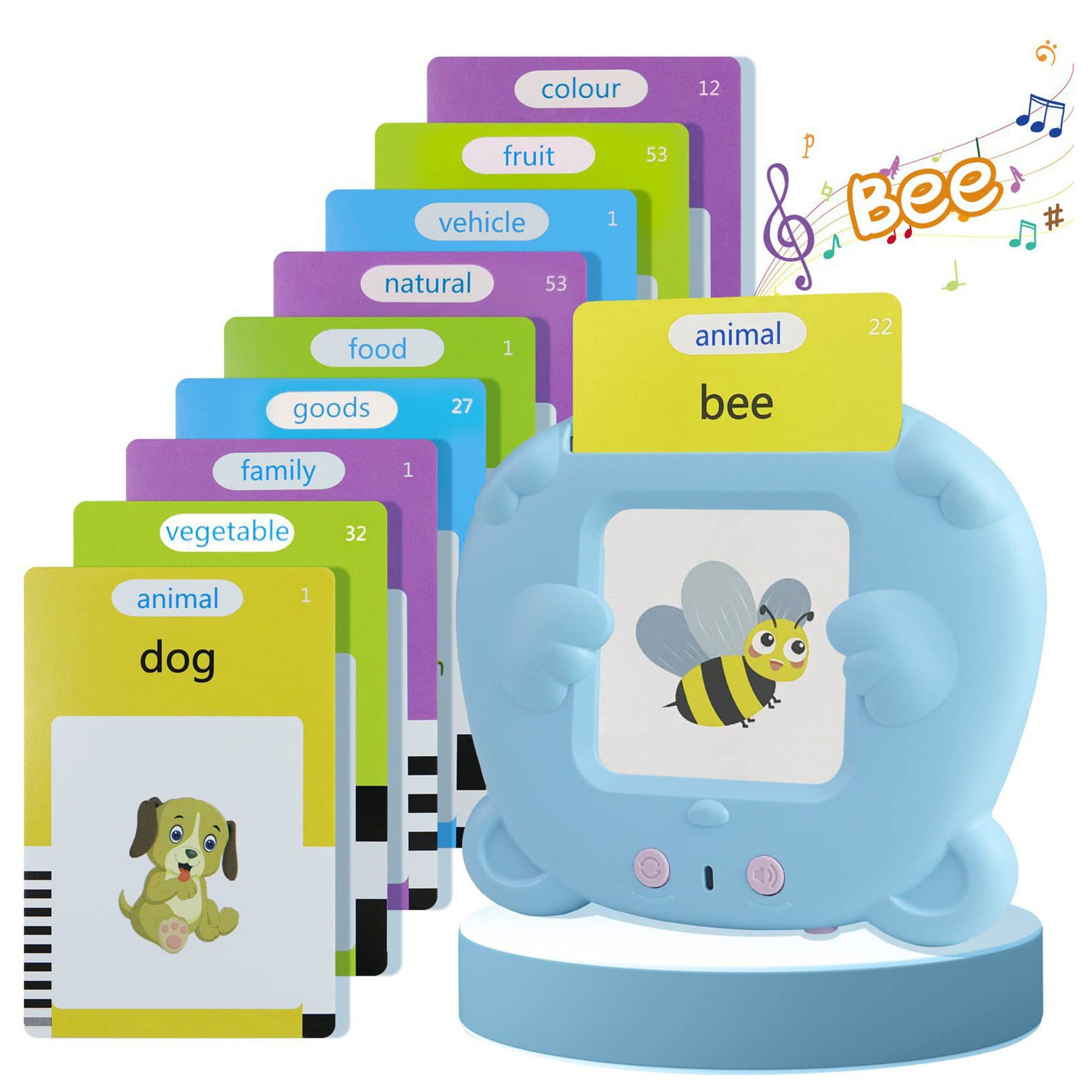 British Pronunciation Early Childhood Education Card Machine
