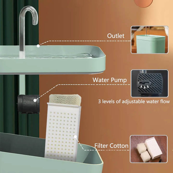 Cat Water Fountain💦Safe Material for the Cleanest Water